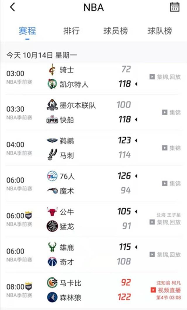 现往往决定